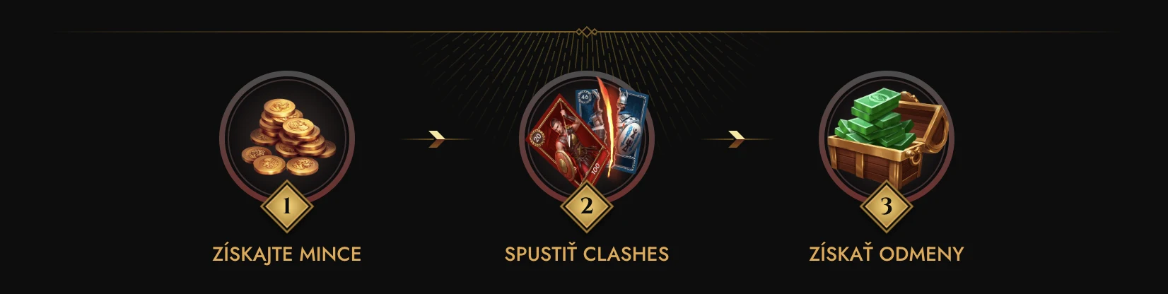 Legiano Clash – ako hrať krok za krokom